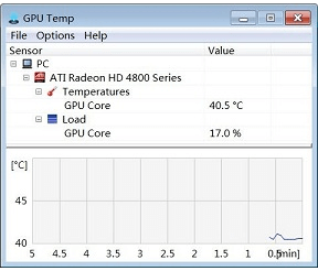 GPU Temp - Best CPU Temperature Monitor Tool
