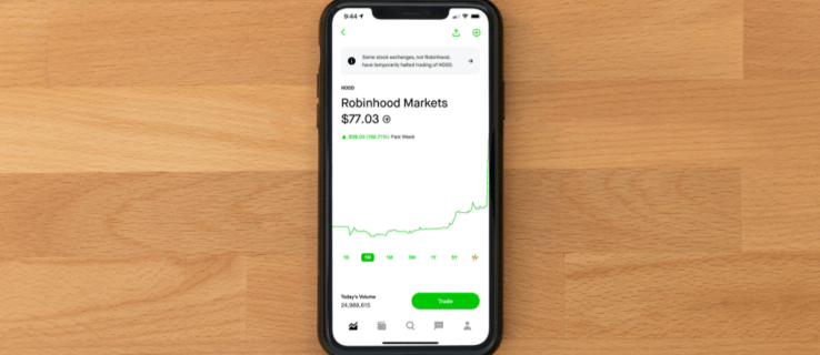How to Buy or Sell After Hours in Robinhood
