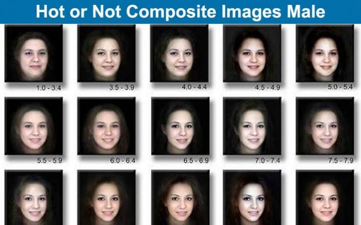 Hot or not composite images