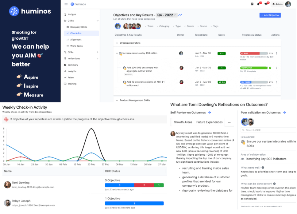 Huminos screenshot - 10 Best OKR Software Of 2022 Compared